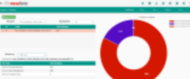 dashboard_wikima4 Dashboard view