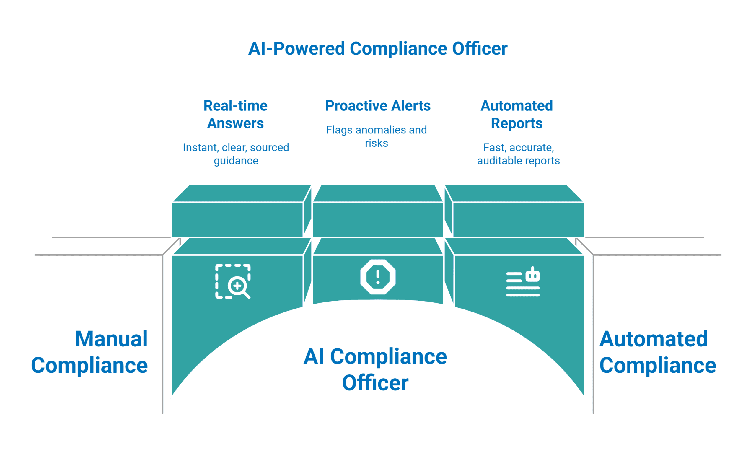 AI_Compliance_Officer_wikima4 AI_Compliance_Officer_wikima4
